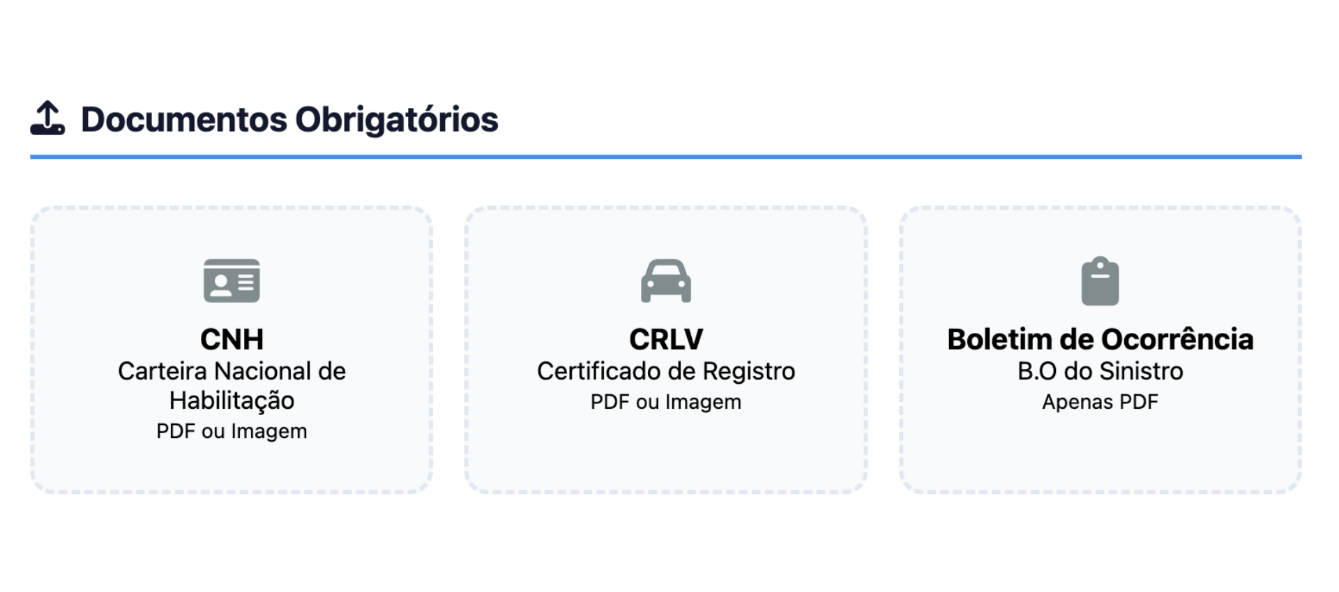 Área de upload de documentos CNH, CRLV e BO