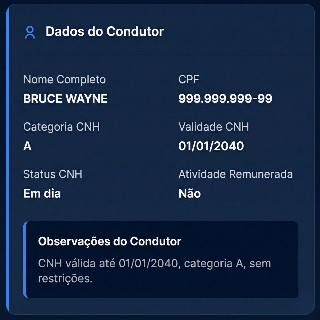 Seção de dados do condutor