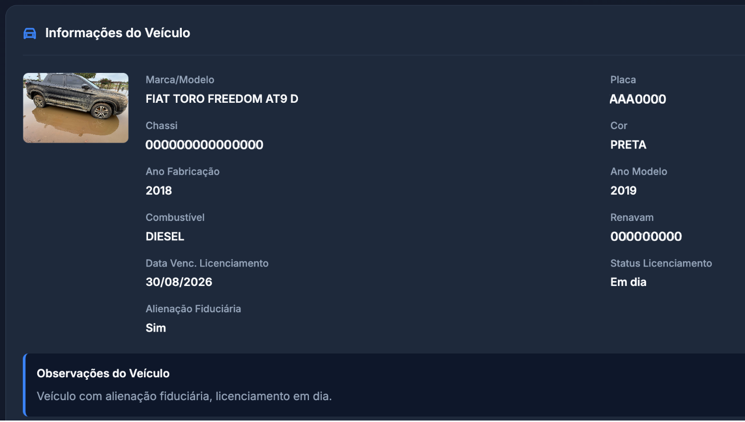 Seção de dados do veículo